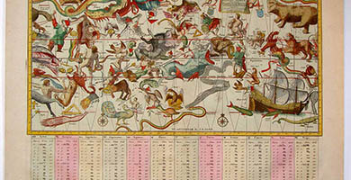 5114  Antique_ Map_ Elwe_ Celestials_ H R