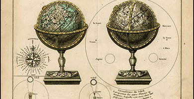 0374  Globe Terrestre(with) Globe Celestre(with) Compass Rose &c