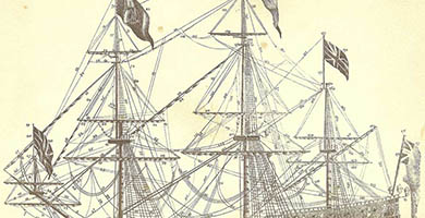 4757  Plate_ C X L V I I I_from_1st_ Encyclopaedia_ Britannica