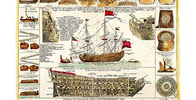 4941 140x34 Neue Tafelvoralle Liebhabers  Johann Baptist Homann 1725