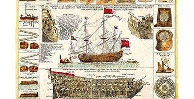 4954 150x45 Neue Tafelvoralle Liebhabers  Johann Baptist Homann 1725